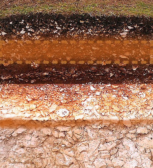 Layers of earth